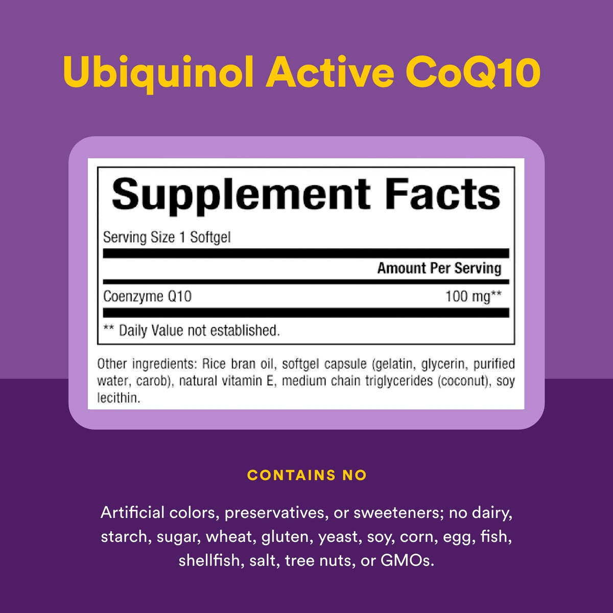 Gélules de Coenzyme Q10 dans un bol