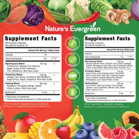 Gélules de compléments alimentaires Fruits et Légumes Nature's Evergreen - présentation des gélules