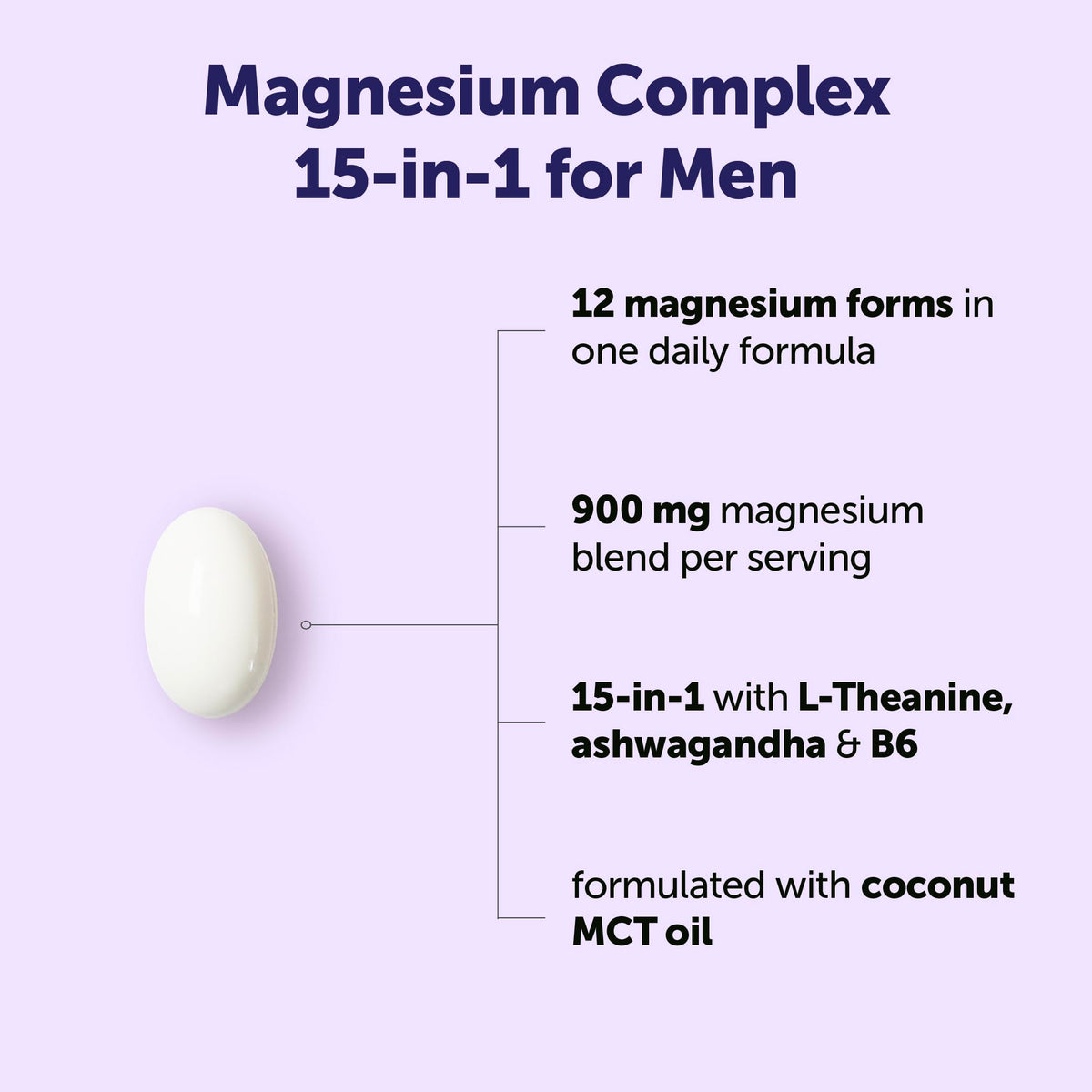 Gélules de Complexe de Magnésium 15-en-1 Micro Ingredients sur fond blanc