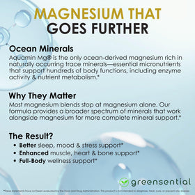 Gélules de Complexe Magnésium avec un verre d'eau