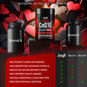 Gélules de CoQ10 400mg JOYLI Nutrition avec ingrédients