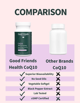 Gélules de CoQ10 Ubiquinol sur une surface en bois