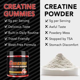 Gélules de créatine monohydrate Daiasns goût framboise bleue