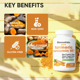 Gélules de curcuma avec ingrédients comme le gingembre et la propolis