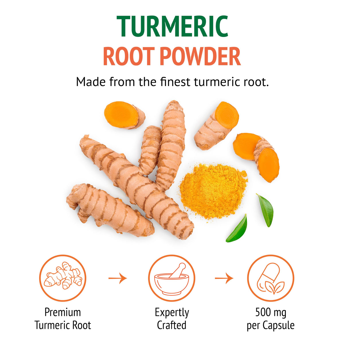 Gélules de curcuma Botanic Choice sur une table en bois