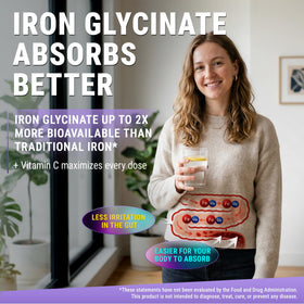 Gélules de Fer Glycinate 50mg New Elements en présentation