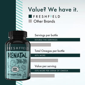 Gélules de Freshfield Omega 3 DHA dans une main
