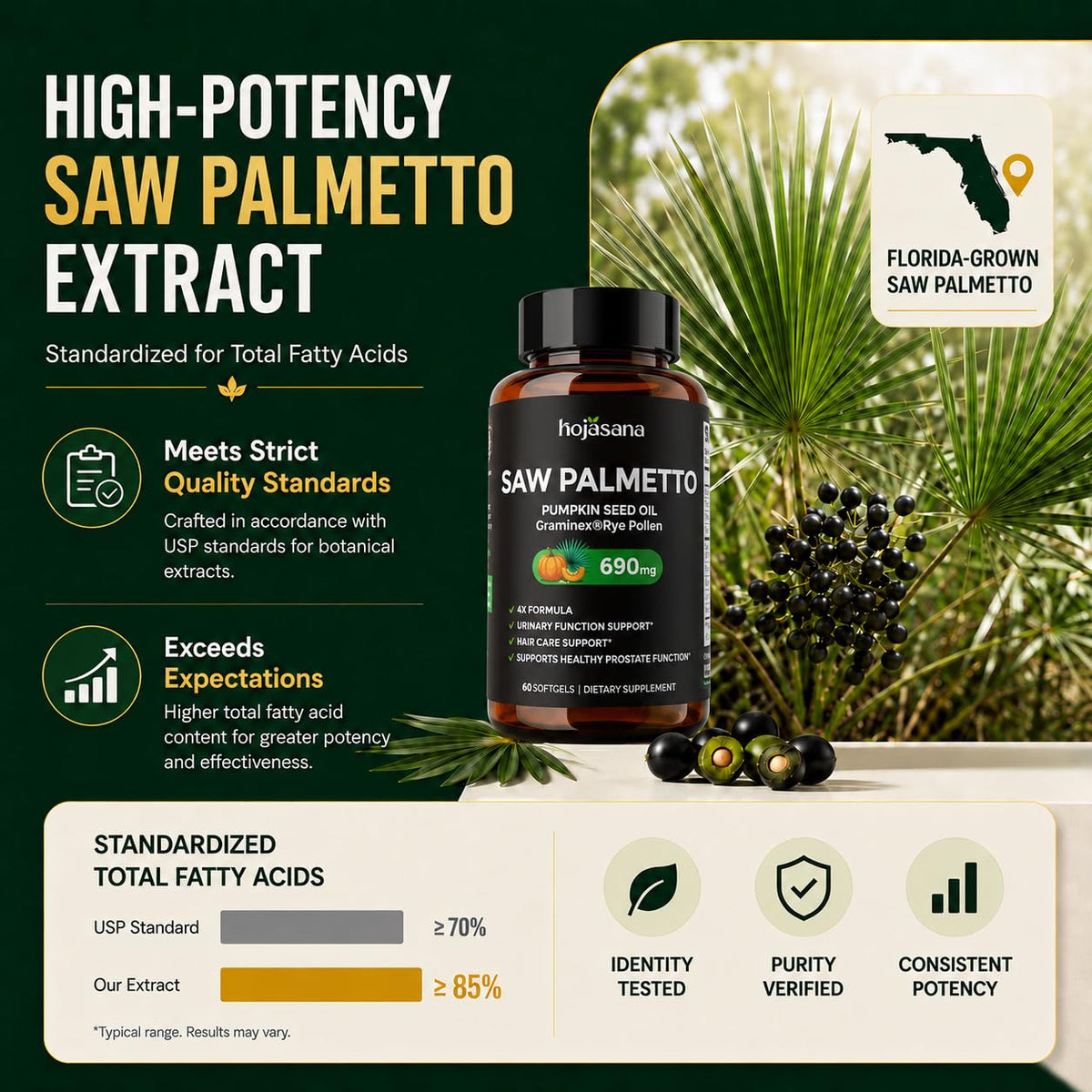 Gélules de HojaSana Saw Palmetto 320mg montrant leur petite taille