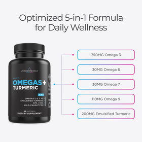 Gélules de Livingood Daily Omega 3 6 9 Plus Curcuma dans une main