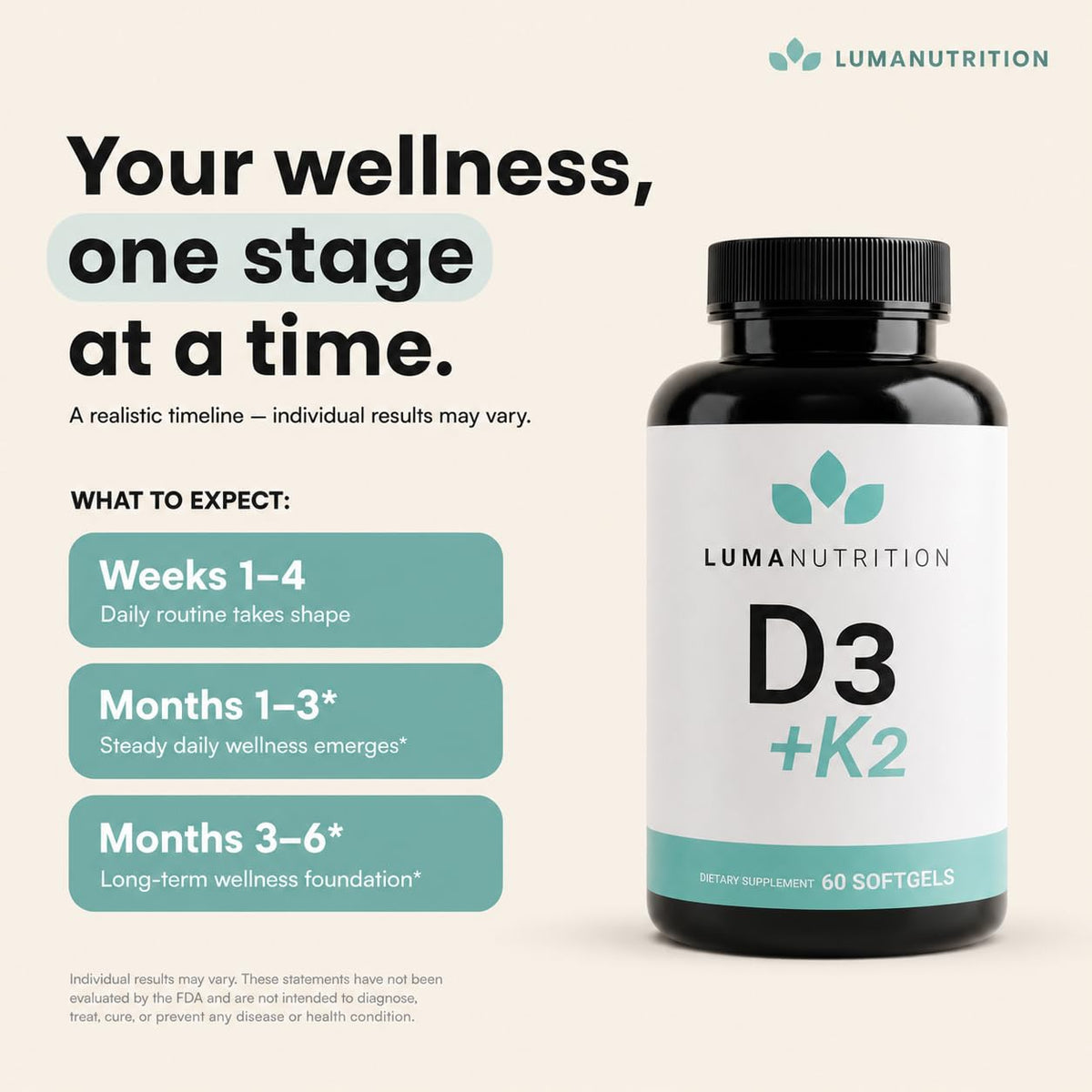 Gélules de Luma Nutrition D3 K2 dans une main