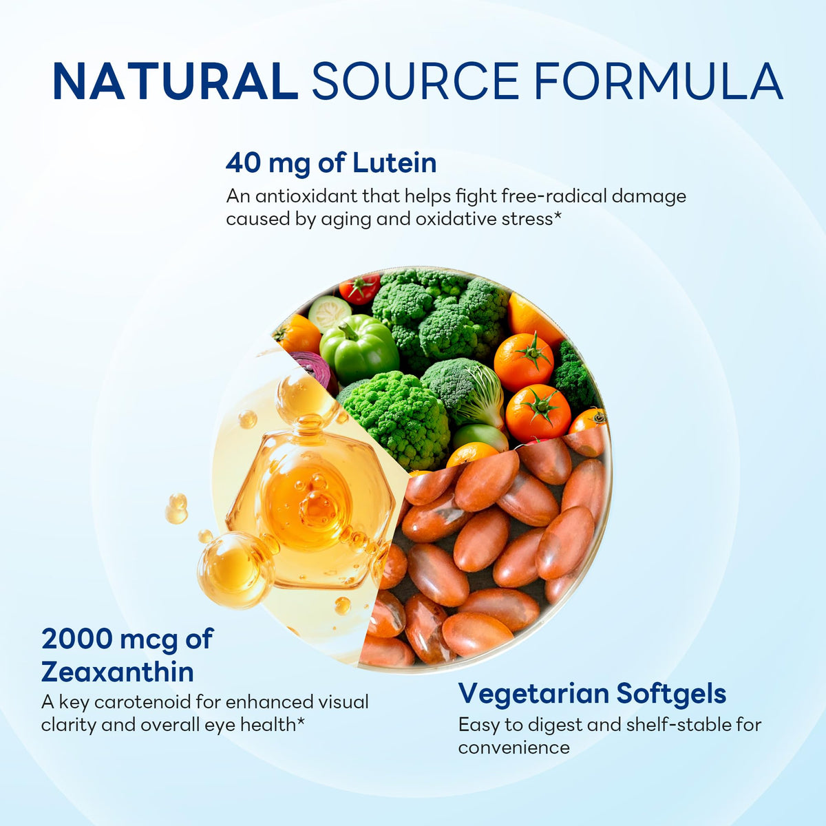 Gélules de Luteine 40mg Vitamin World dans un verre