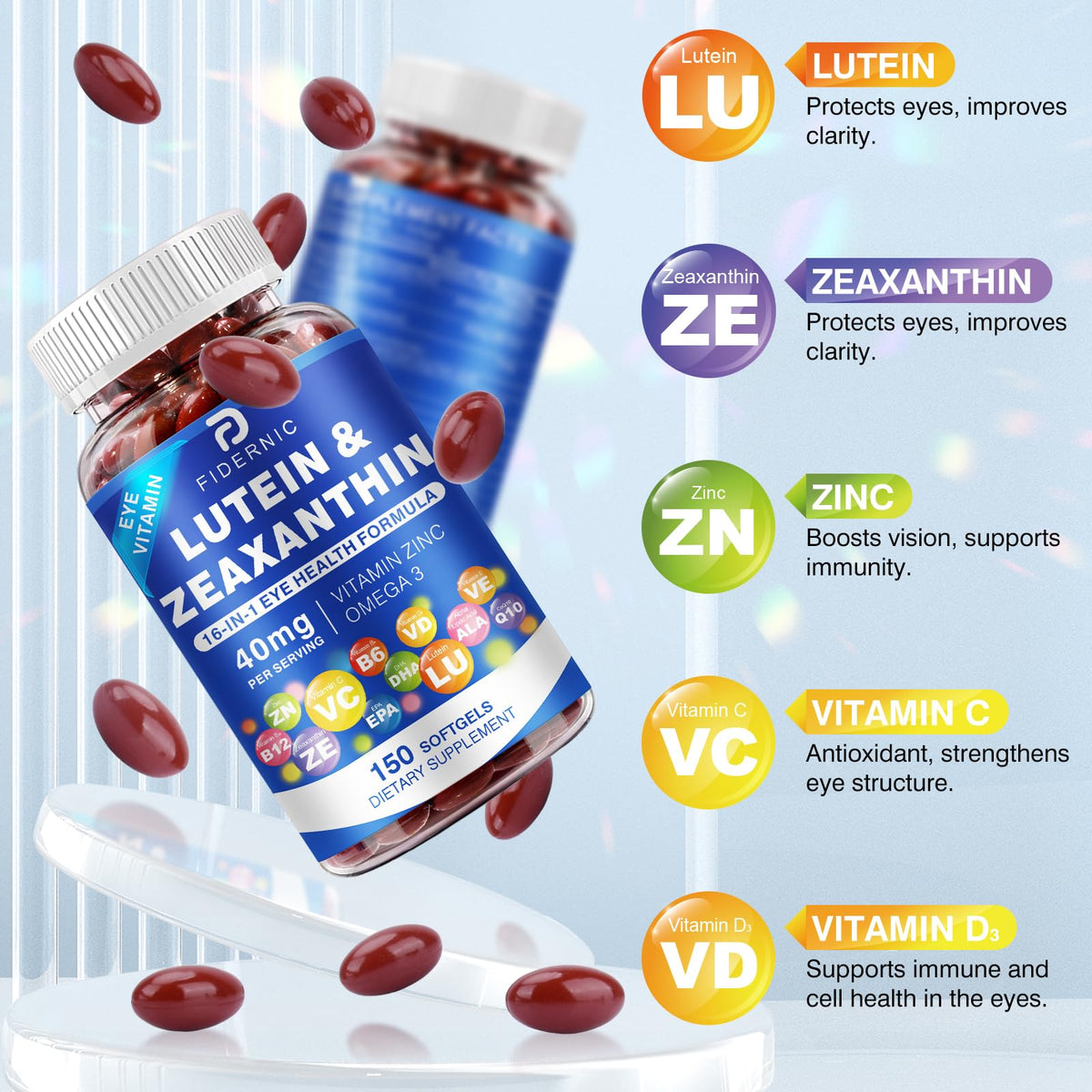 Gélules de Luteine et Zéaxanthine FIDERNIC sur fond clair