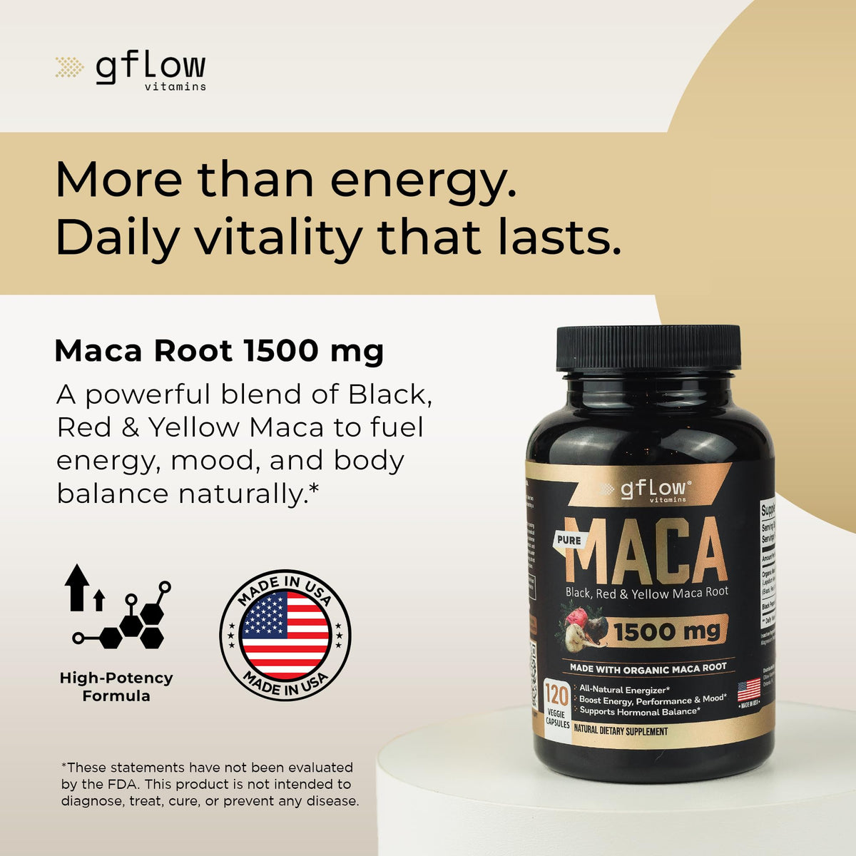 gélules de Maca Bio gflow vitamins, vue de côté