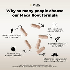 gélules de Maca Bio sur une surface en bois