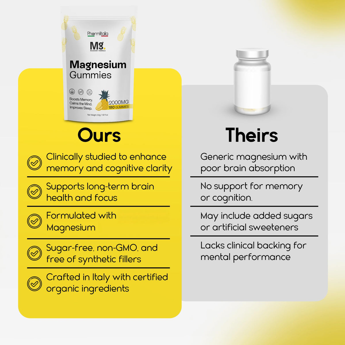 Gélules de magnésium 2000 mg dans une main