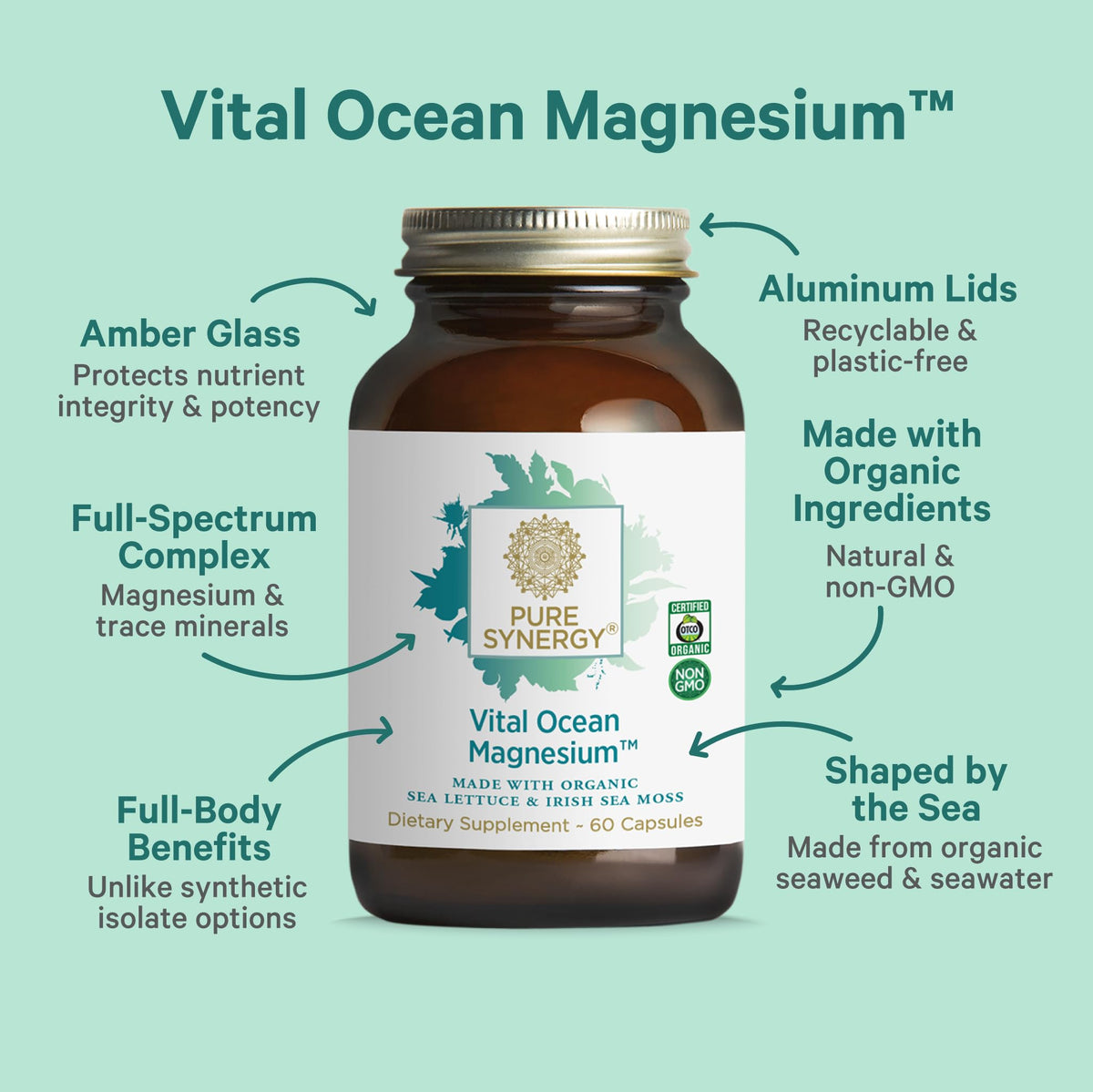 Gélules de magnésium PURE SYNERGY sur une surface en bois