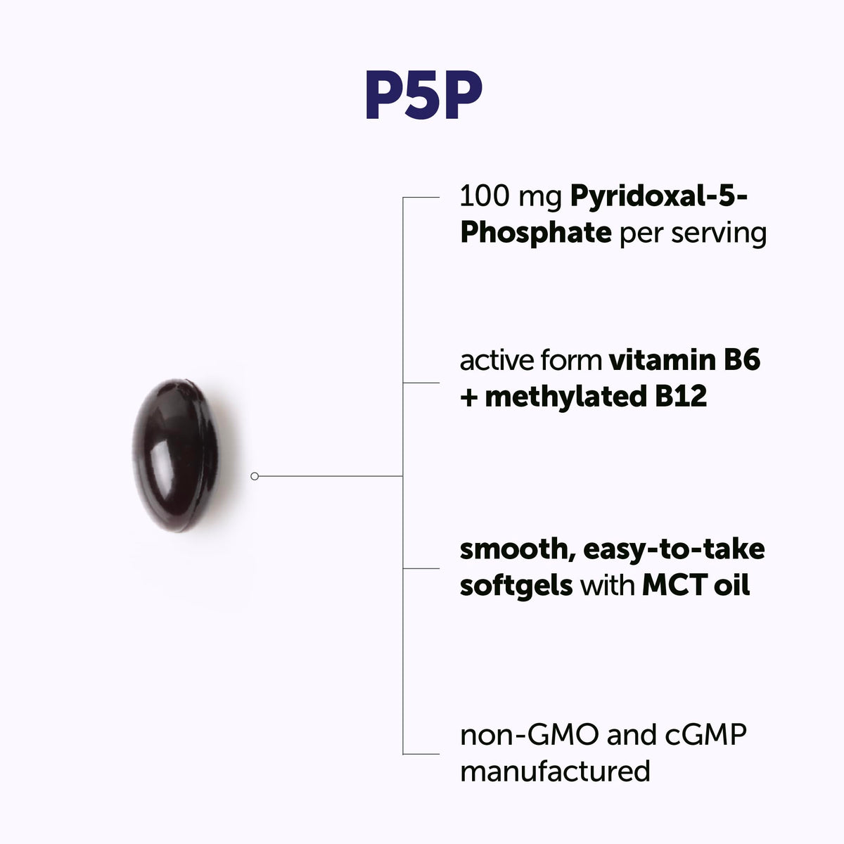Gélules de Micro Ingredients P5P B6 sur une table