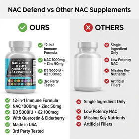 Gélules de NAC 1000mg en gros plan sur fond neutre