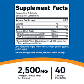 Gélules de Nutricost Omega 3 sur un fond blanc