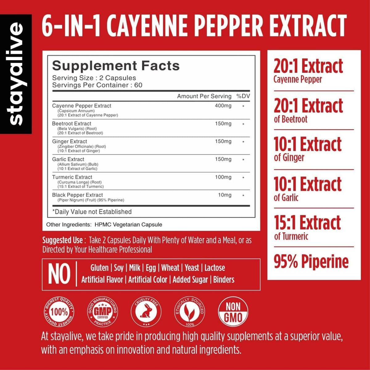 Gélules de Piment Cayenne STAY ALIVE, étiquette du flacon avec ingrédients
