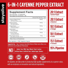 Gélules de Piment Cayenne STAY ALIVE, étiquette du flacon avec ingrédients