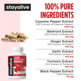 Gélules de Piment Cayenne STAY ALIVE, présentation avec capsules sur une table