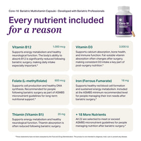Gélules de ProCare Health Multivitamine Bariatrique sur une cuillère