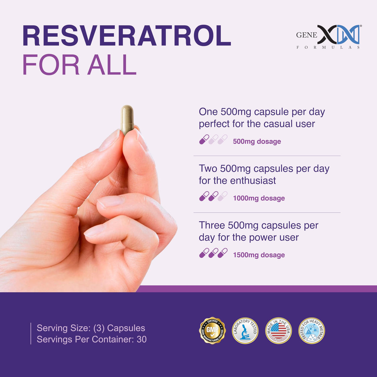 Gélules de Resveratrol Genex Formulas avec verre d'eau