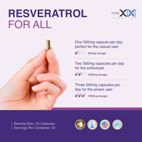 Gélules de Resveratrol Genex Formulas avec verre d'eau