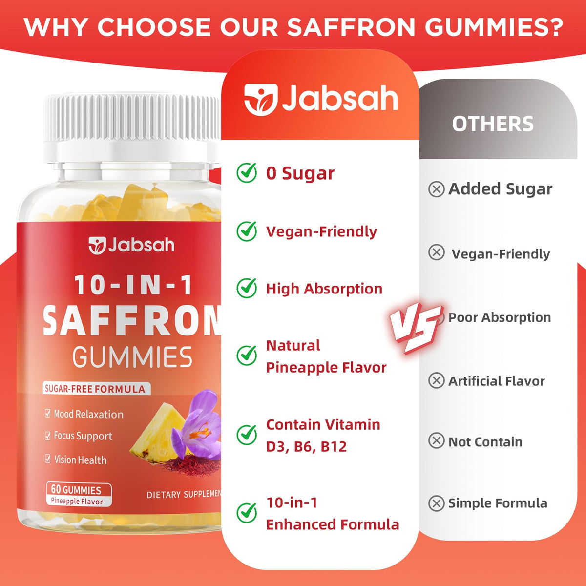 Gélules de safran Jabsah avec des fruits frais