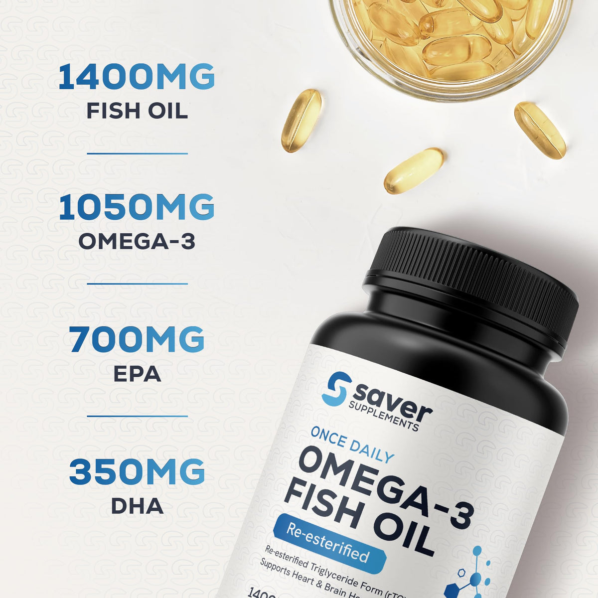 Gélules de Saver Supplements Omega 3 sur fond blanc