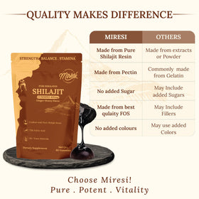 Gélules de Shilajit Miresi sur une surface en bois, mise en scène naturelle
