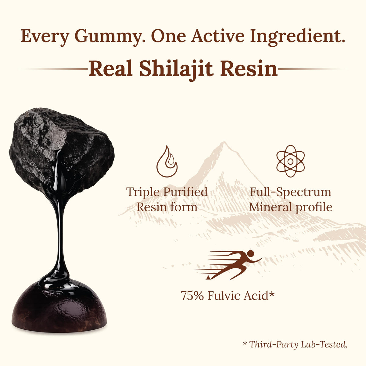 Gélules de Shilajit Miresi, vue de côté montrant la taille des comprimés