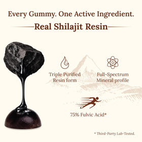 Gélules de Shilajit Miresi, vue de côté montrant la taille des comprimés