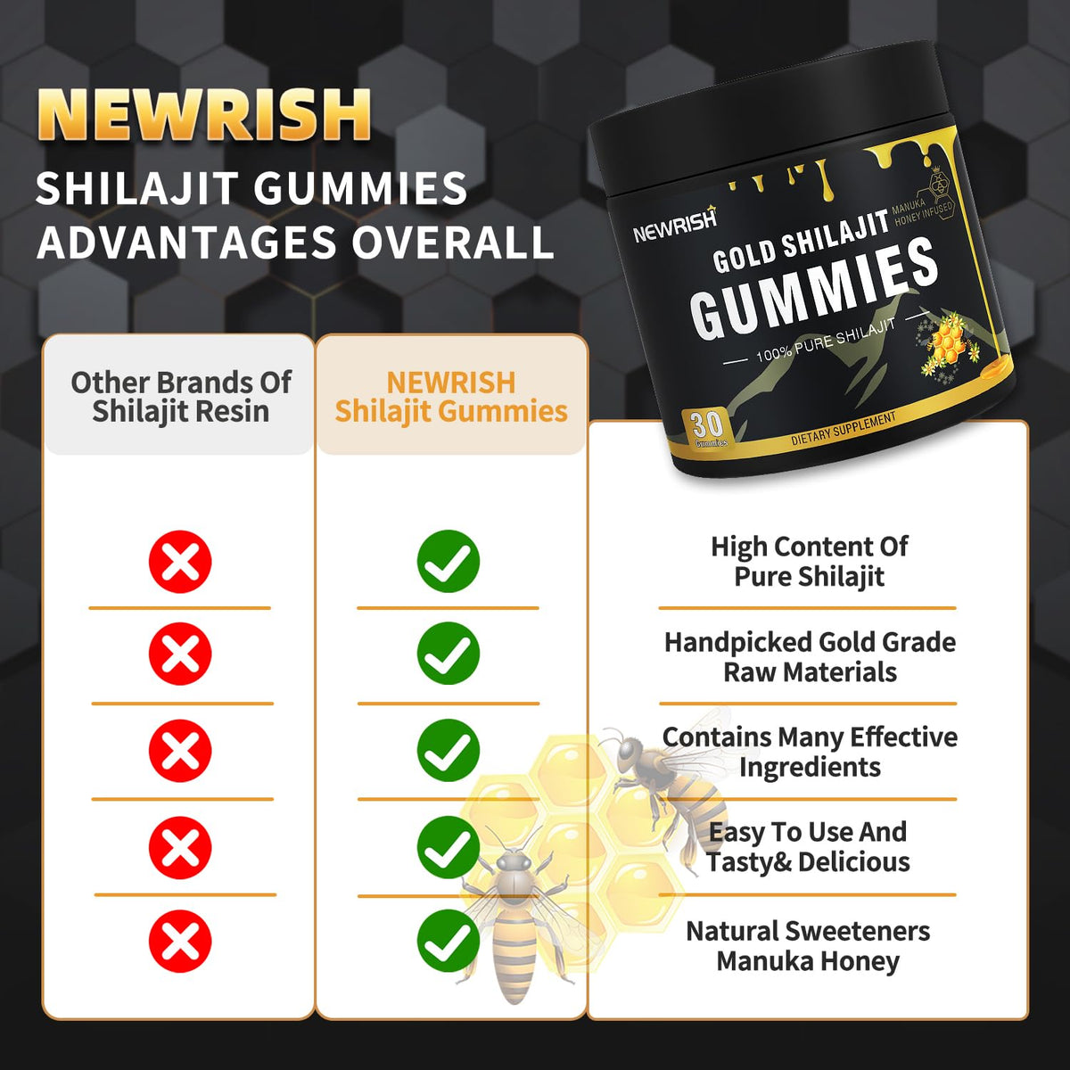 Gélules de Shilajit Newrish sur une surface en bois