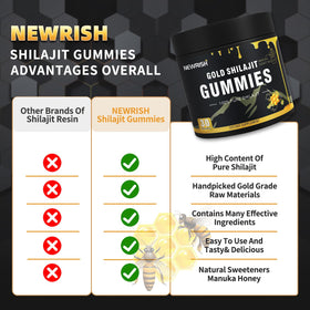 Gélules de Shilajit Newrish sur une surface en bois