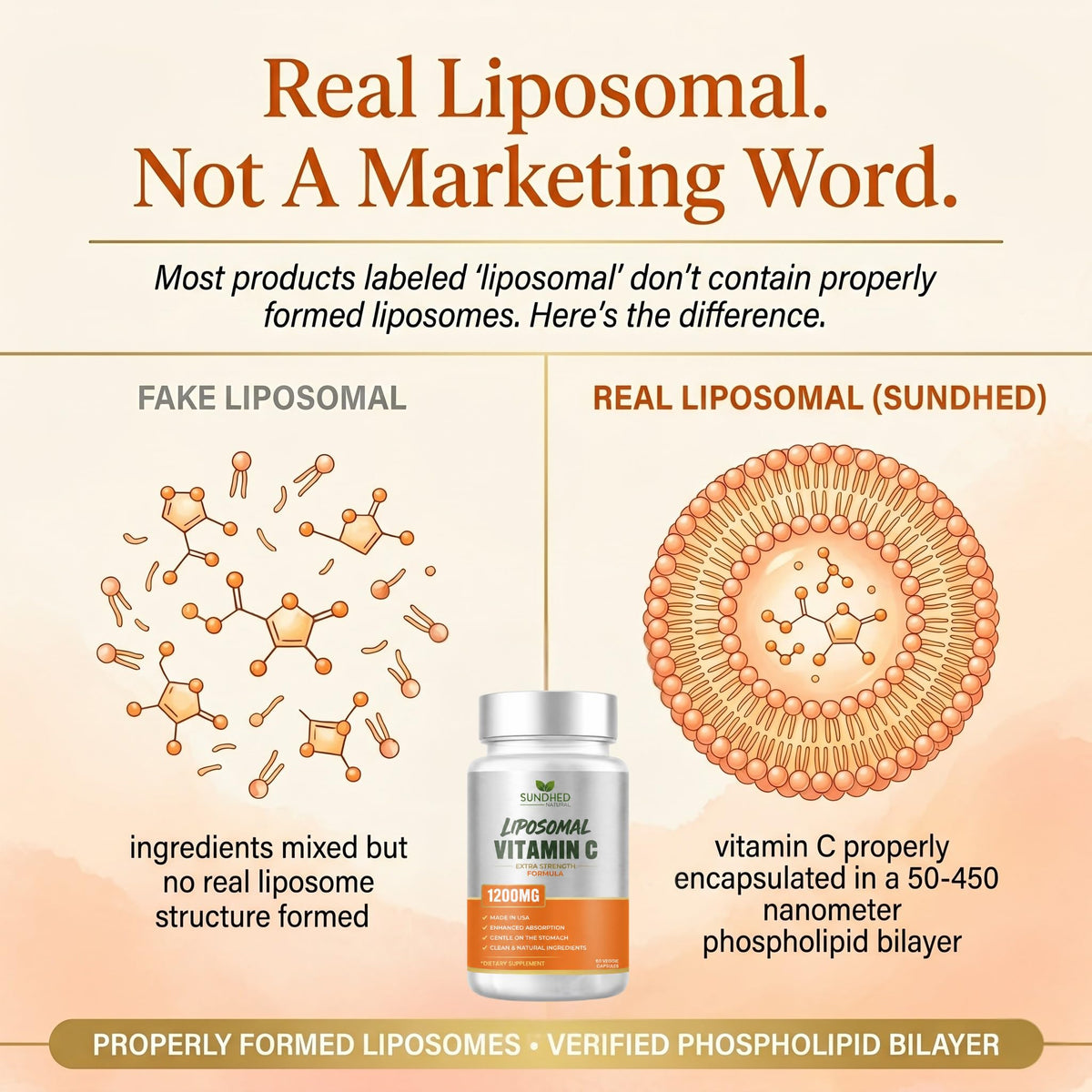 Gélules de Sundhed Natural Vitamine C Liposomale avec un verre d'eau