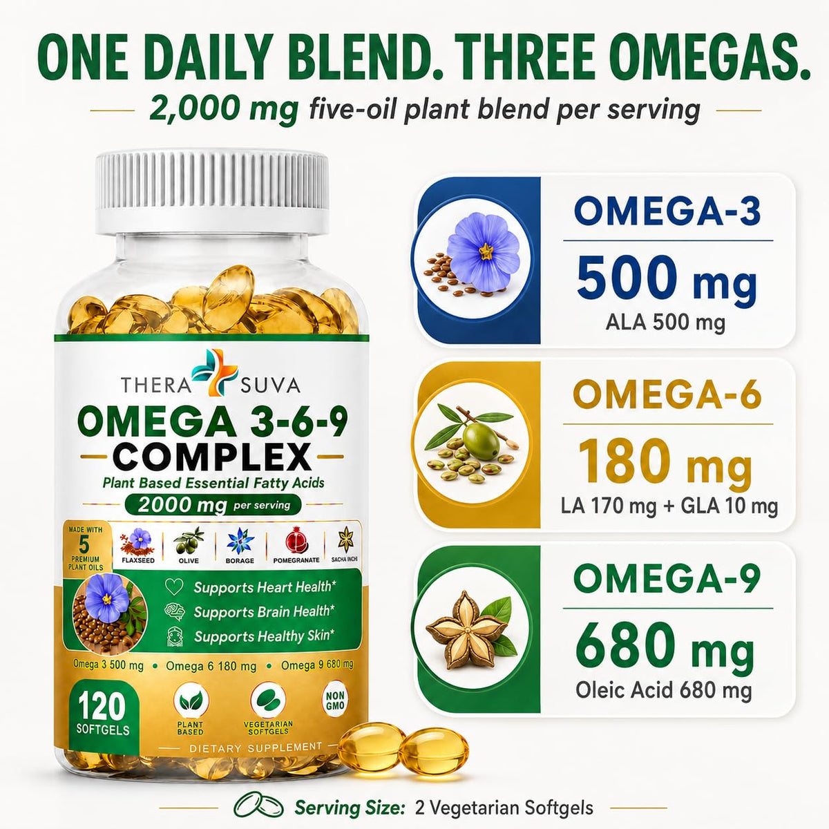 Gélules de TheraSuva Omega 3-6-9 sur fond blanc