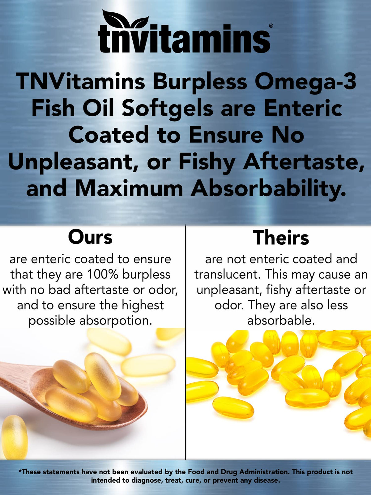 Gélules de TNVitamins avec une pièce pour échelle