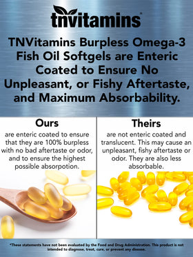 Gélules de TNVitamins avec une pièce pour échelle