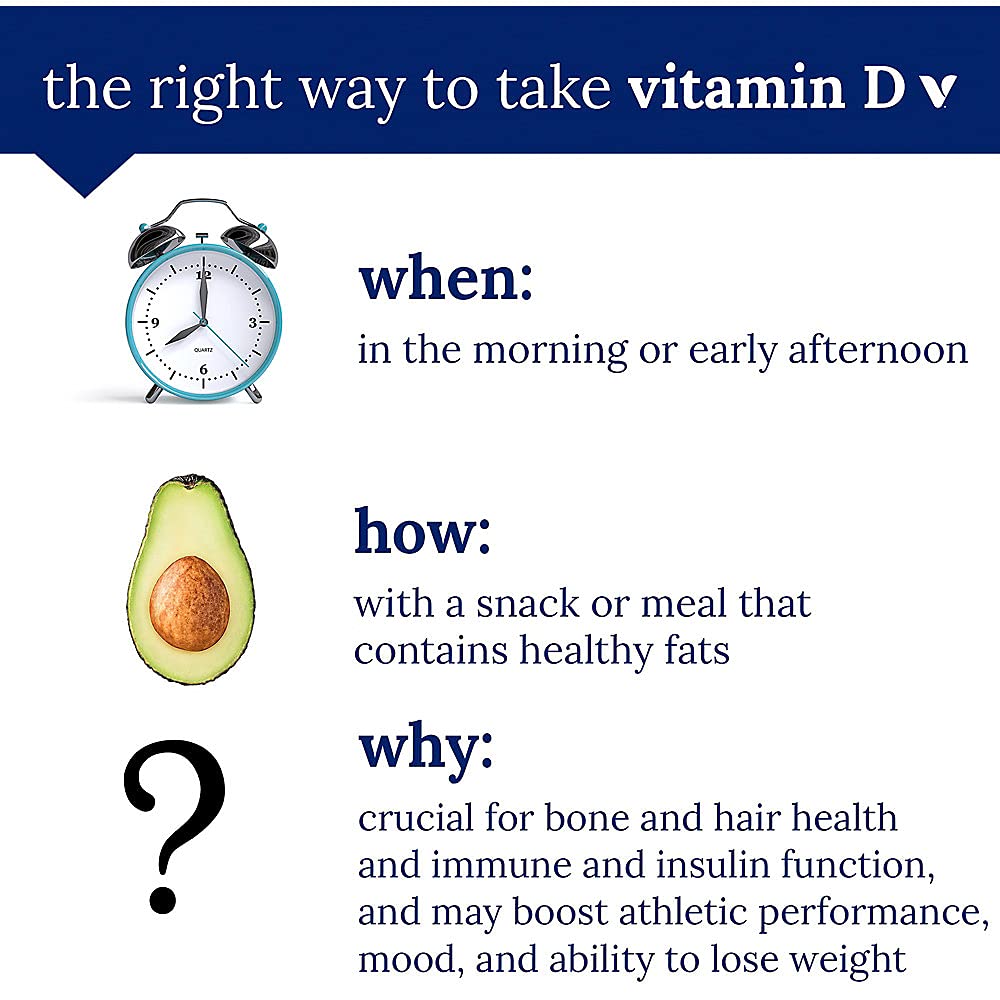 Gélules de vitamine D3 400UI de The Vitamin Shoppe, format doux