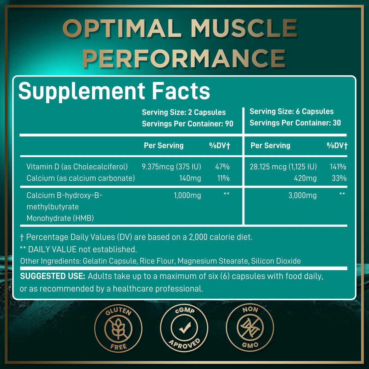 Gélules de WILD FUEL HMB 3000mg dans une main