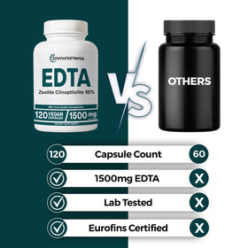 Gélules EDTA 1500mg Immortal Herbs vue de côté