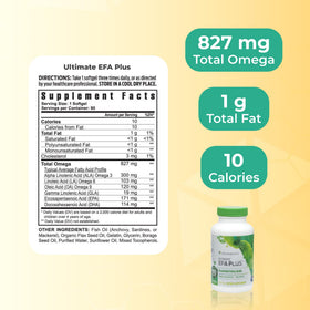 Gélules EFA PLUS Youngevity dans leur emballage