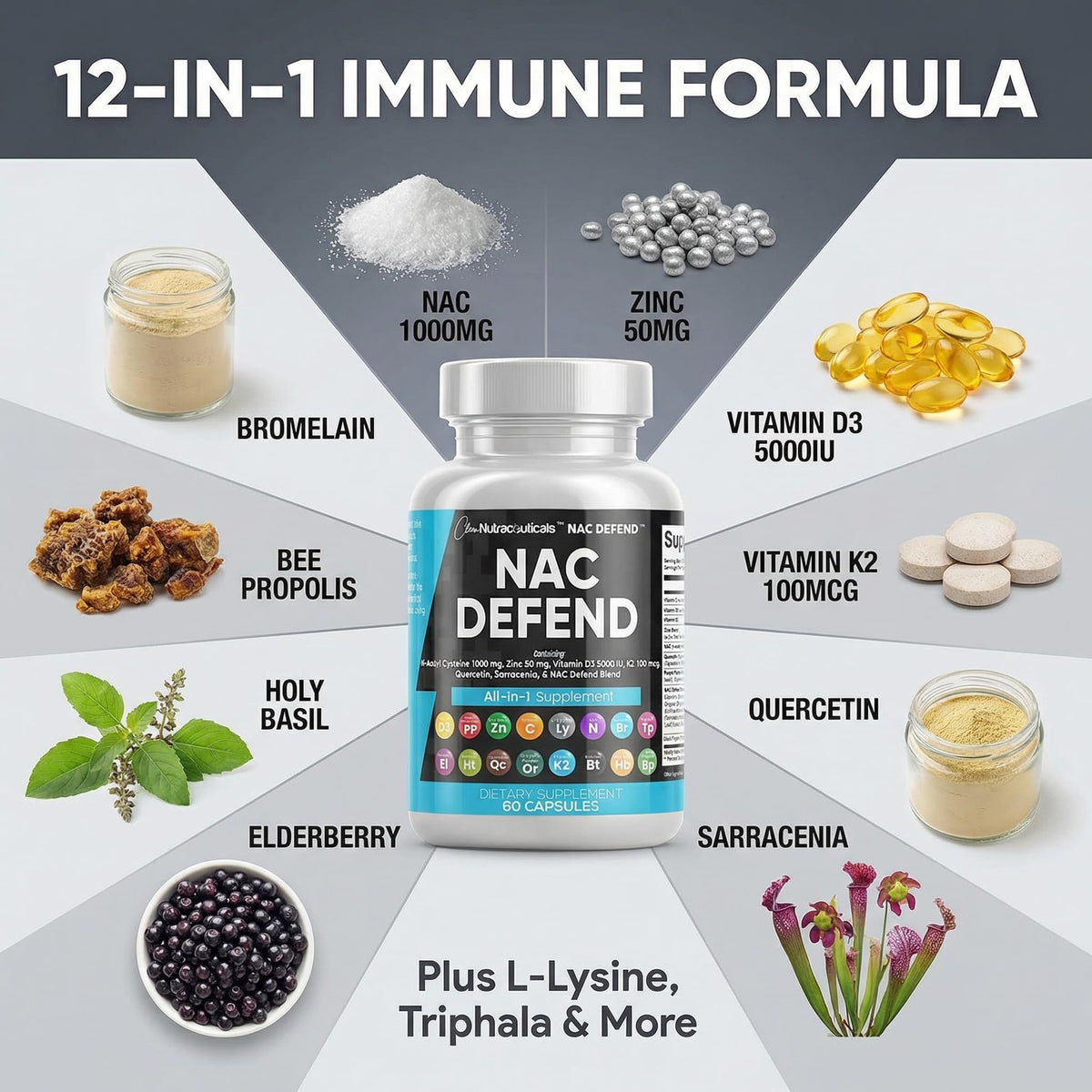 Gélules en main avec complément NAC 1000mg en arrière-plan