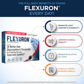 Gélules Flexuron dans une main ouverte