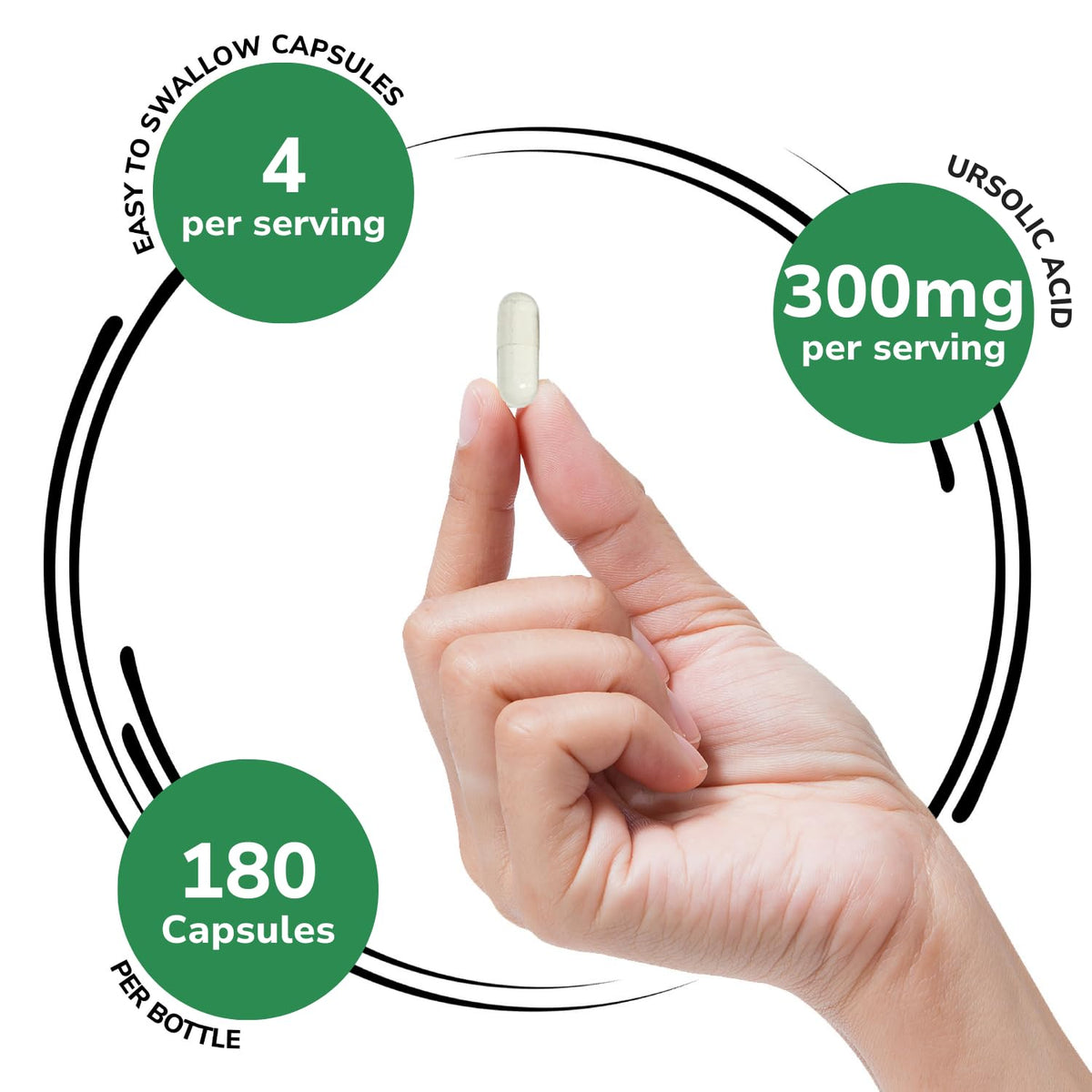 Gélules Genex Formulas Acide Ursolique sur une table