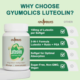 Gélules Gyumolics Luteoline en main