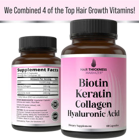 Gélules Hair Thickness Maximizer avec acide hyaluronique