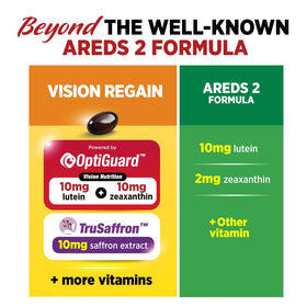 Gélules LABO Nutrition VisionREGAIN sur une surface blanche